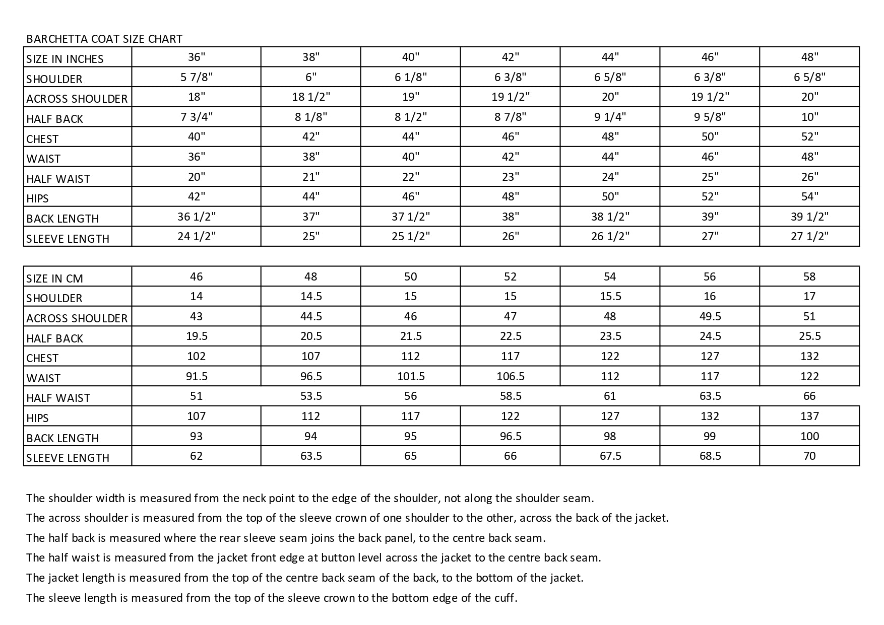 Casentino Barchetta Coat
