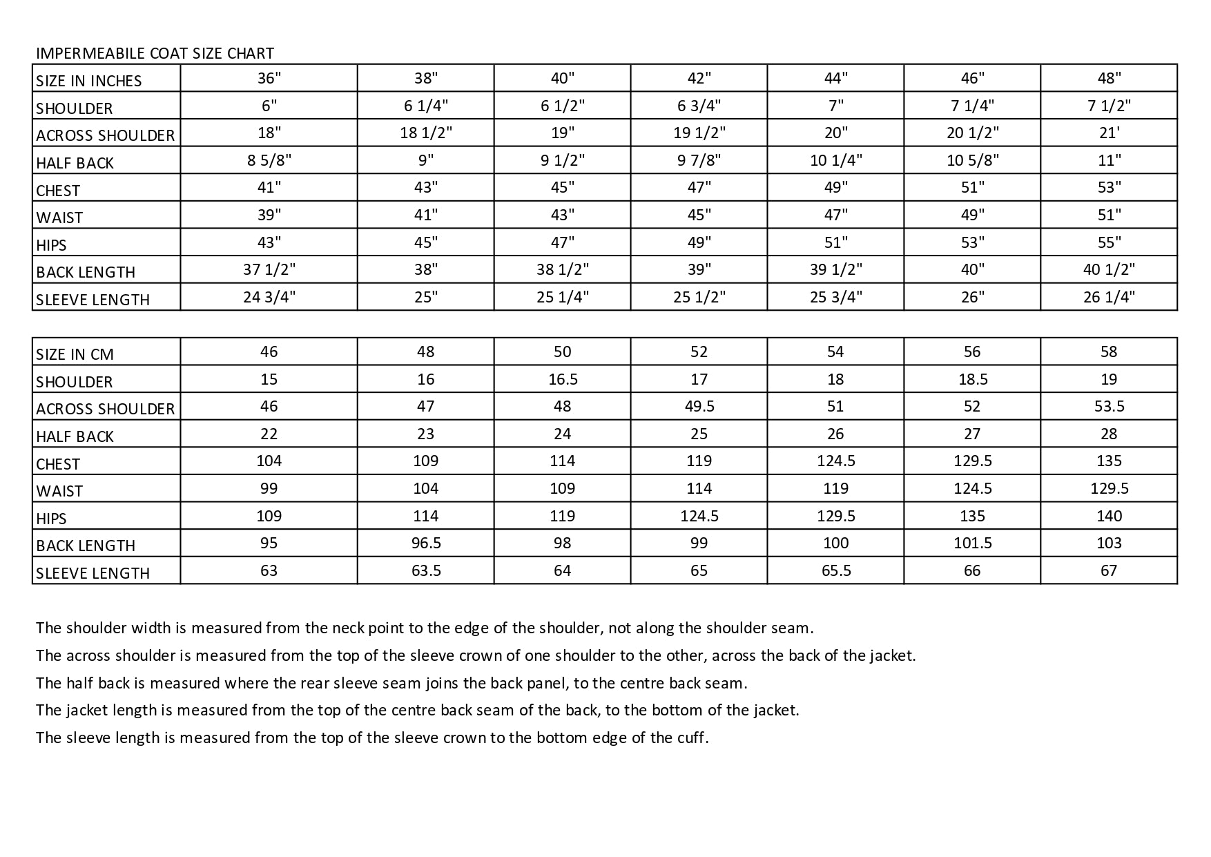 Impermeabile Coat Navy